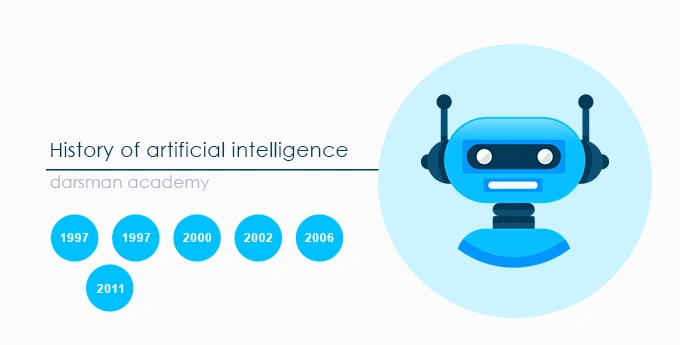 شر وقایع هوش مصنوعی از 1997 تا 2011