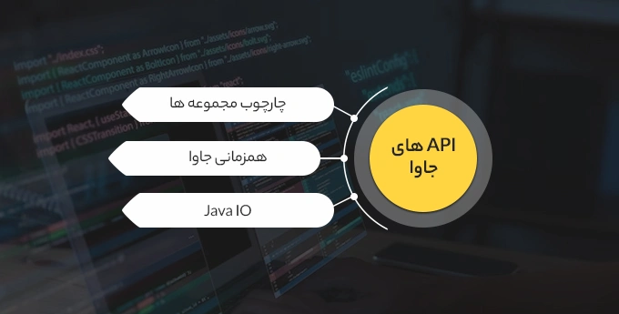 API های جاوا را بشناسید