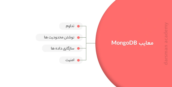 معایب MongoDB