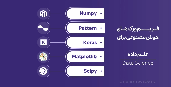 فریم ورک های هوش مصنوعی برای علم داده